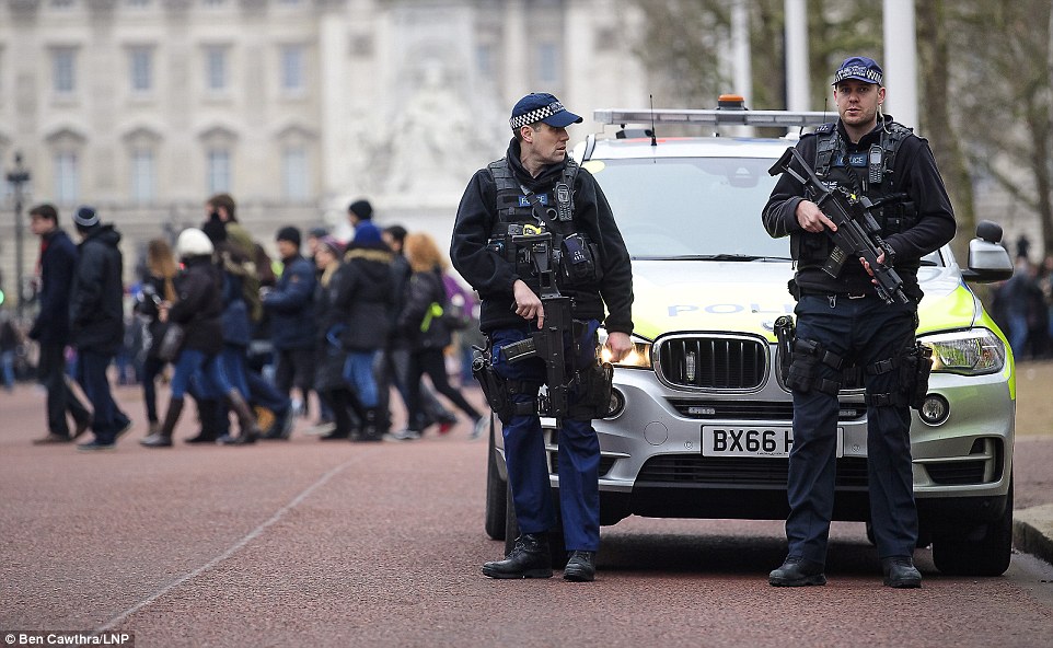 travel security London